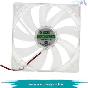 فن کیس اچ ایکس اس